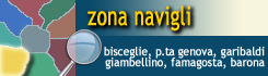 Miln Zona 6